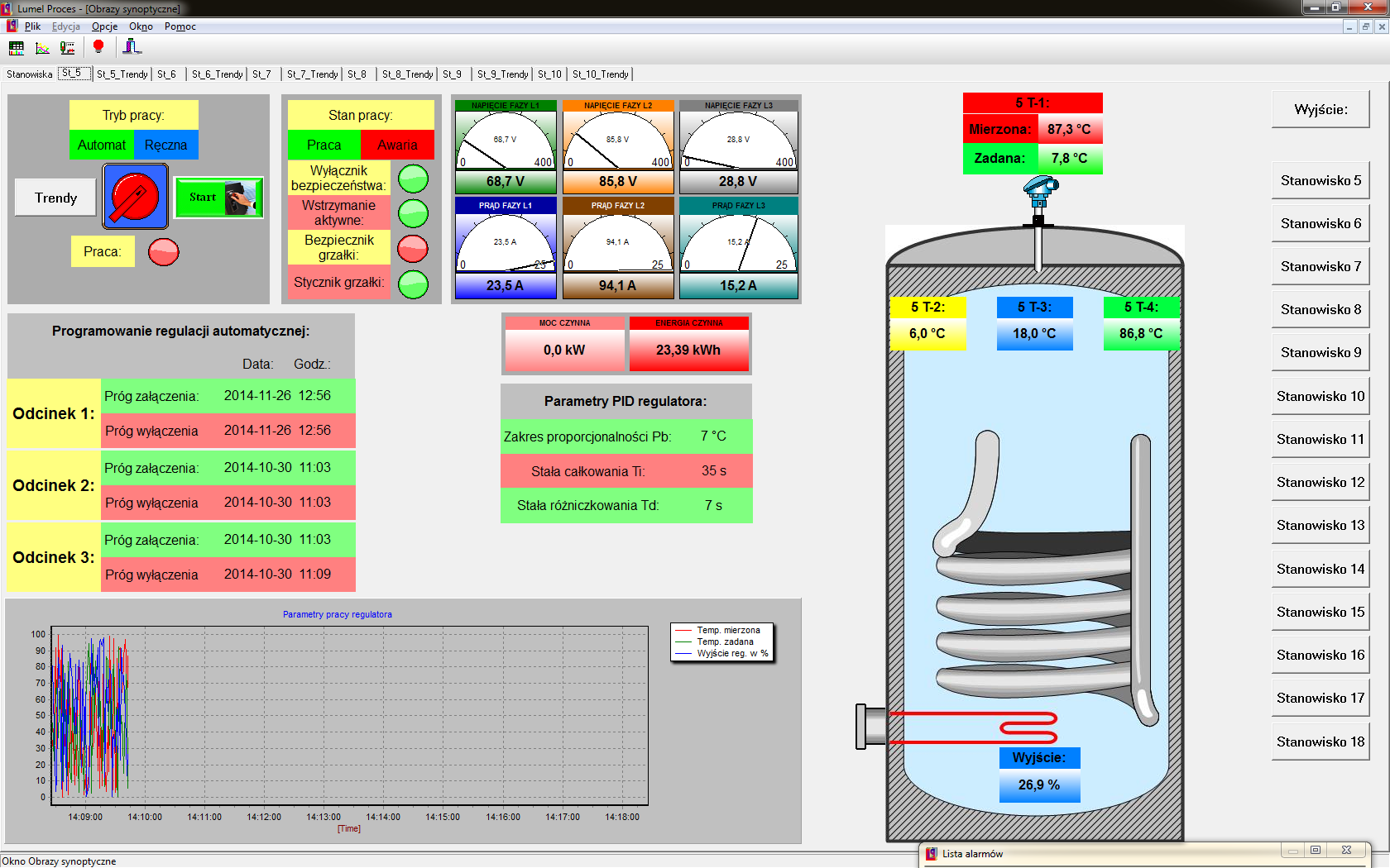 Measurement of water container energy effciency